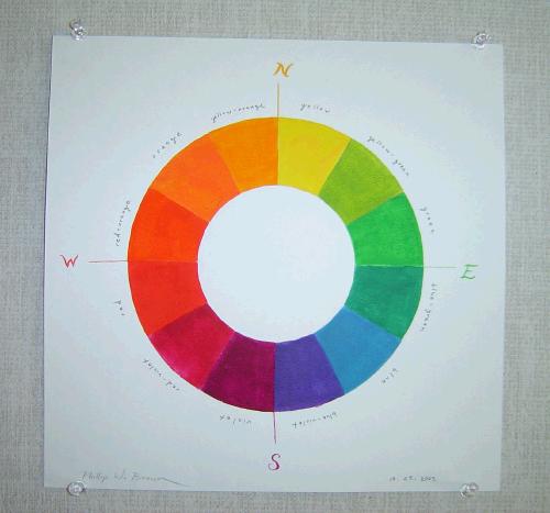 My color wheel for Color Theory